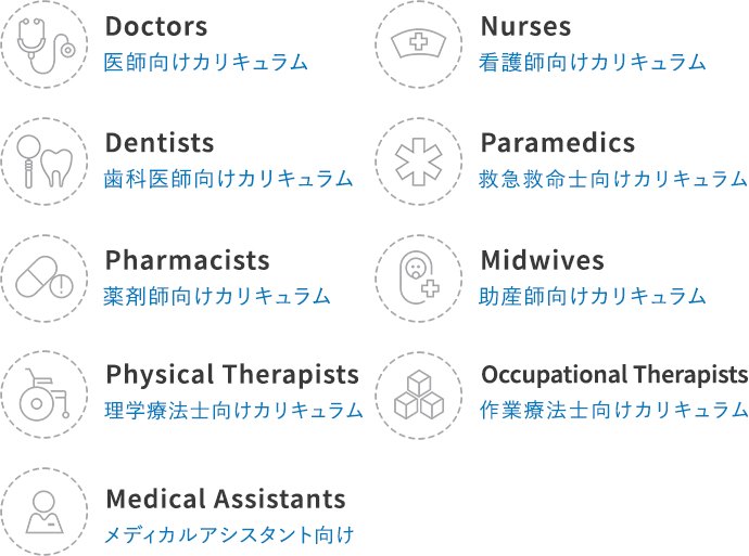 対象者