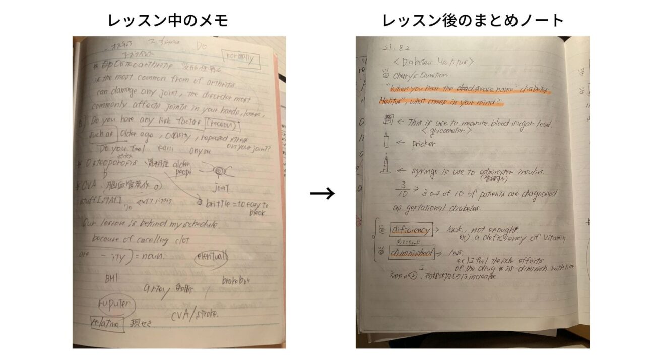 レッスン中のメモを取るイメージ