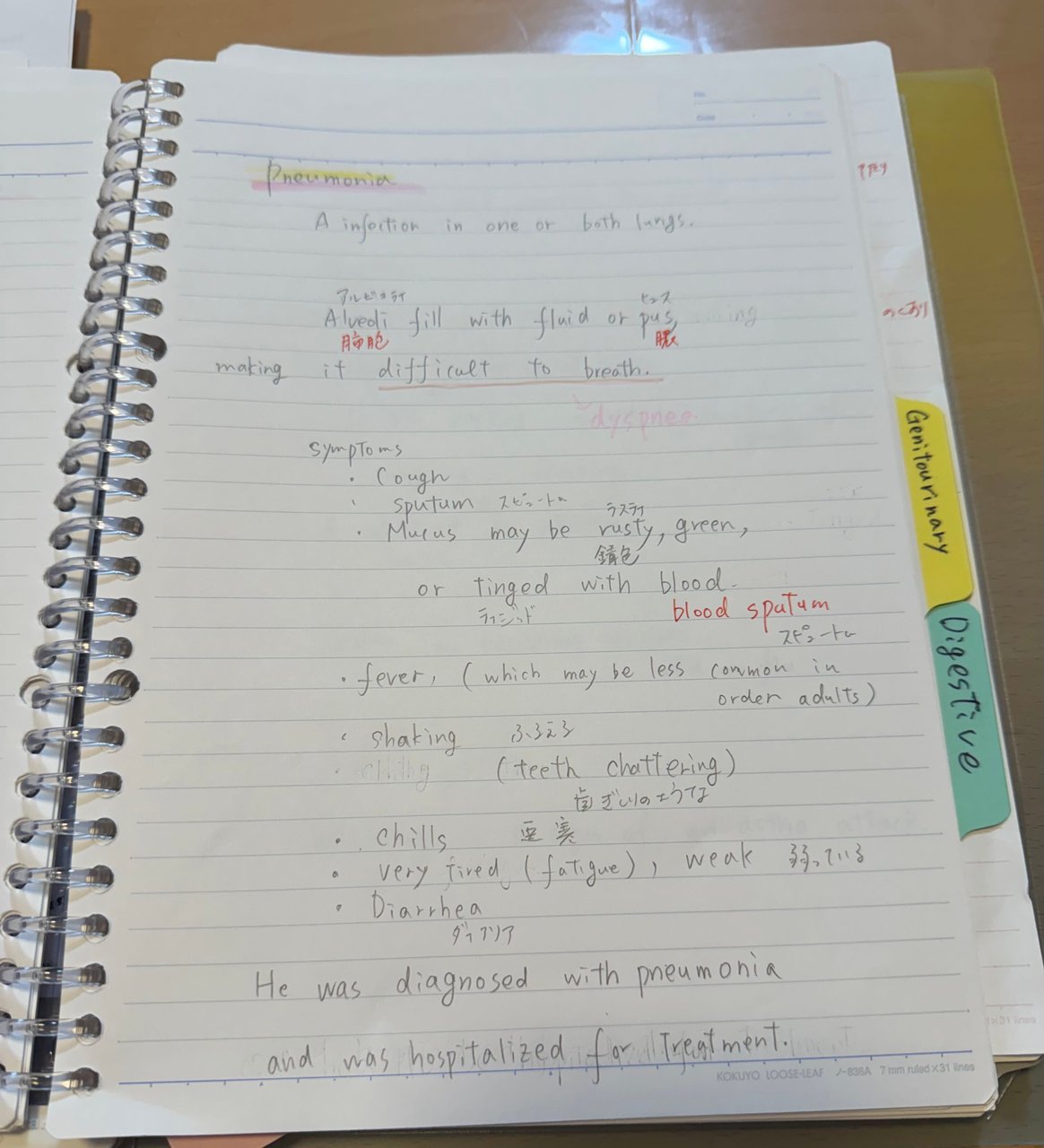 肺炎の症状を英語と日本語の書き込みでまとめた手書きの勉強ノート